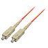 MADI 50m Duplex Rme