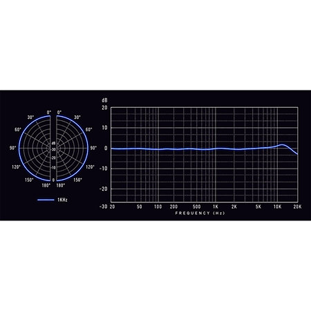 Edge 360 Antelope Audio