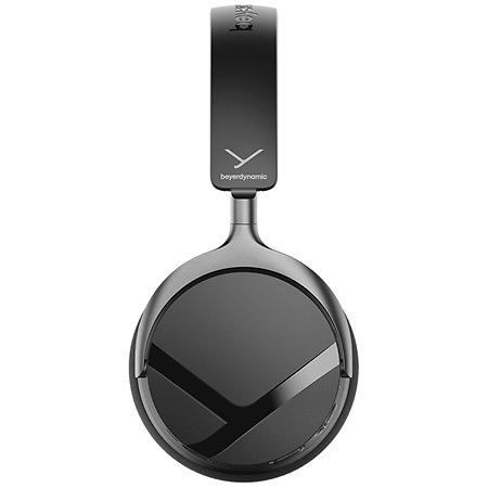 Aventho Y Noir Beyerdynamic