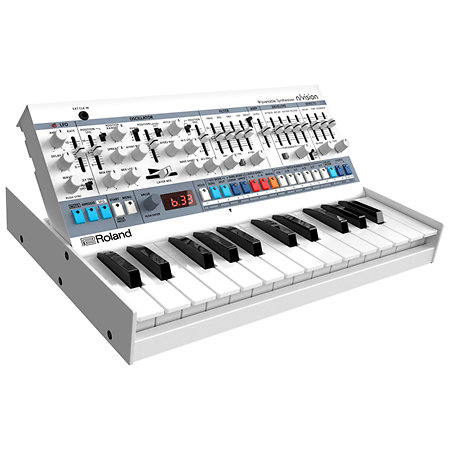 Roland n/vision