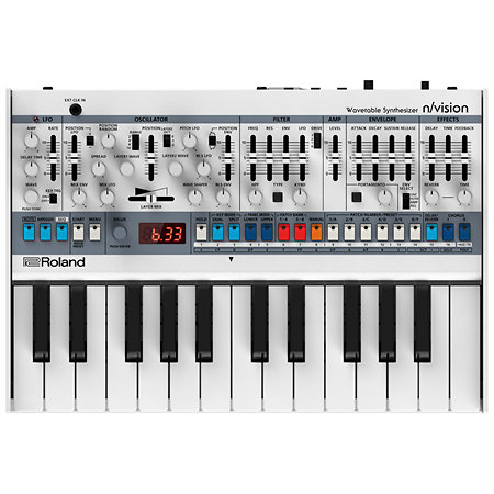 n/vision Roland