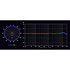 Edge 360 Antelope Audio