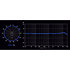 Pack Orion Studio Synergy Core + Micro de mesure Antelope Audio