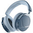 Aventho Y Bleu Beyerdynamic