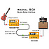SGI Studio Guitar Interface Radial