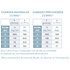 SC 25150 Structure carrée 250mm x 1m50 ASD