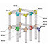 ASC 1551 Angle 5 départs 90 degrés 0,35m x 0,35m x 0,25m ASD