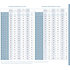 ASC 3031 Angle 3 départs 90 degrés 0,50m x 0,50m x 0,50m ASD