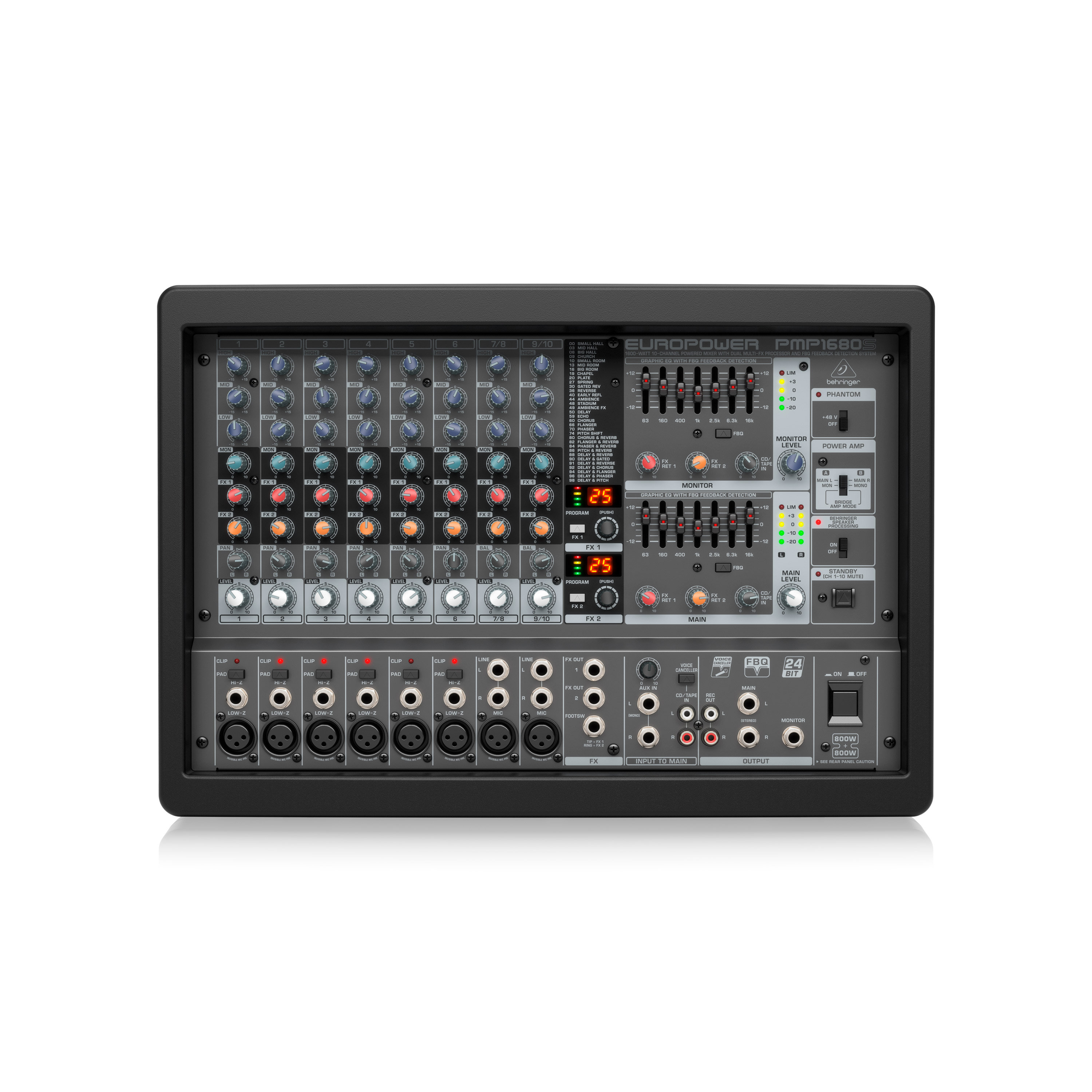 Behringer PMP1680S EUROPOWER Console de Mixage Amplifiée