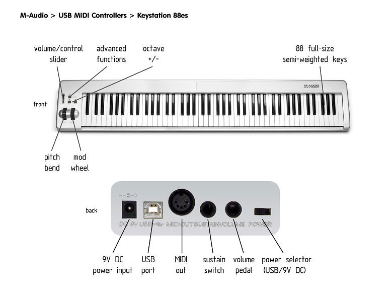 M-Audio KEYSTATION88MK3 - Clavier maître USB MIDI - 88 touches