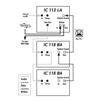 ICON LTS HK Audio