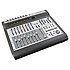 ProjectMix I/O AVID