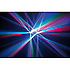 LED Double Scan Showtec