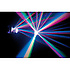 LED Double Scan Showtec