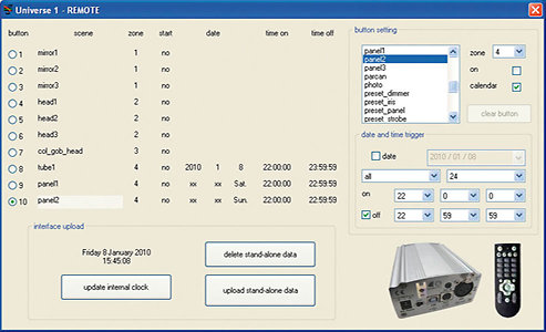 Sweetlight D512 Showtec