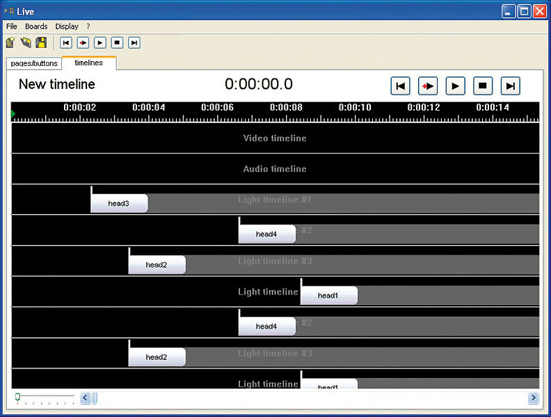 Sweetlight D512 Showtec