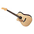 SONORAN SCE LH Fender