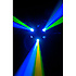 Nucleus LED Pro ADJ