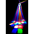 Nucleus LED Pro ADJ