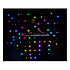 MOTION DRAPE Chauvet DJ
