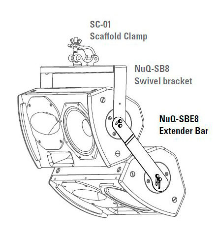 NuQ-SBE8 Turbosound