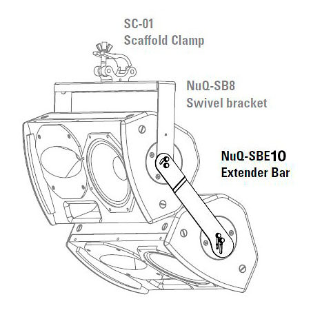 Turbosound NuQ-SBE10