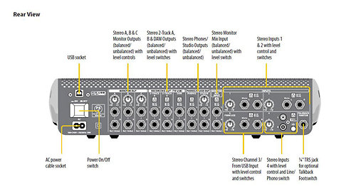XENYX CONTROL1USB Behringer