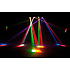 Double Phase LED ADJ