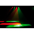 Double Phase LED ADJ