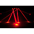Double Phase LED ADJ