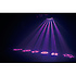 GOBO MOTION LED ADJ