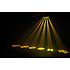 GOBO MOTION LED ADJ