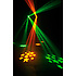 Inno Roll LED ADJ