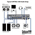 XENYX CONTROL1USB Behringer