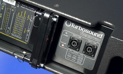 Turbosound TFA-600HDP