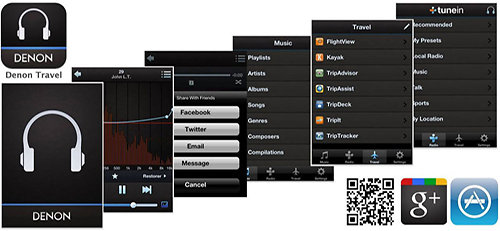 Denon AH-NCW500 Globe Cruiser
