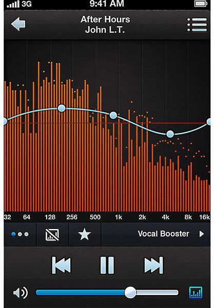 AH-C400 Music Maniac Denon