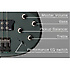 TRBX 304 PWT Yamaha