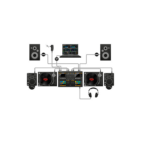 Traktor Kontrol S8 : USB DJ Controller Native Instruments 