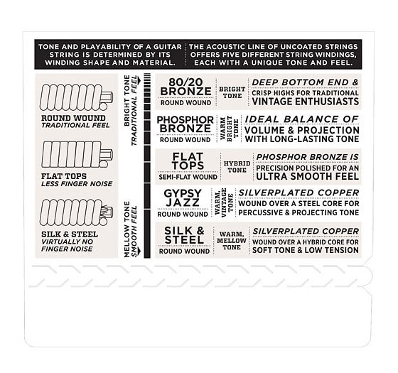 EXP10 NY Steel 10/47 Extra Light D'Addario