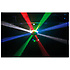 Astro 360 Showtec