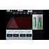 IPD 1200 LAB Gruppen
