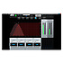 IPD 2400 LAB Gruppen