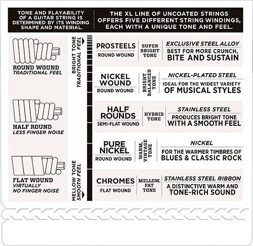 EFX170-5 FlexSteels Bass Light 45-130 Long Scale D'Addario