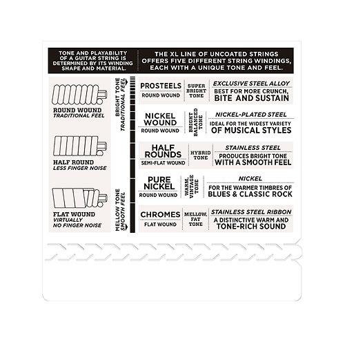 EXL115W Nickel Wound Medium/Blues-Jazz Rock Wound 3rd 11-49 D'Addario
