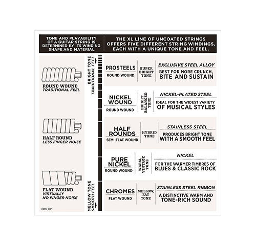 EXL125-10P Nickel Wound Super Light Top/ Regular Bottom 9-46 D'Addario