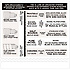 EFX170-5SL FlexSteels Bass Light 45-130 Super Long Scale D'Addario