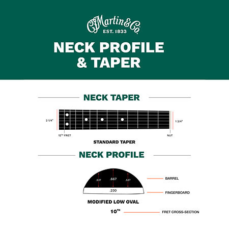 000-15SM + Housse Martin Guitars