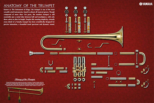 YTR 2330 Trompette en Sib, vernie Yamaha