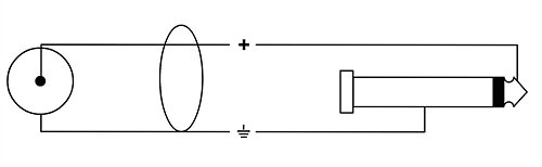 CIU 6 PC Cordial